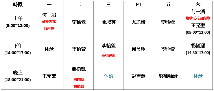 敦化院所 白內障 飛秒雷射 乾眼症 双眼明眼科診所